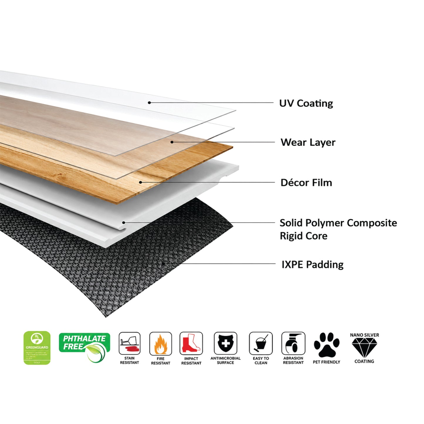 SPC Flooring Arctic Pearl Frost Ash (Herringbon)